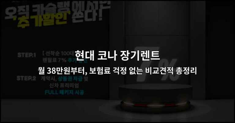 현대 코나 장기렌트 월 38만원부터, 보험료 걱정 없는 비교견적 총정리