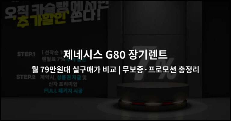 제네시스 G80 장기렌트 월 79만원대 실구매가 비교 | 무보증·프로모션 총정리
