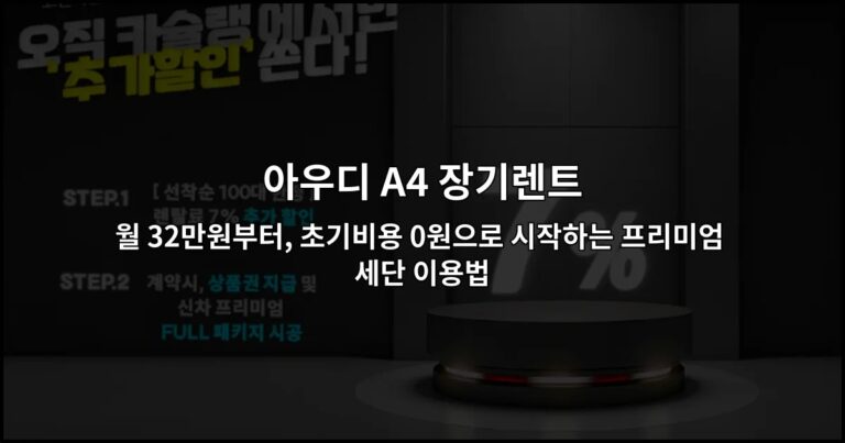 아우디 A4 장기렌트 월 32만원부터, 초기비용 0원으로 시작하는 프리미엄 세단 이용법
