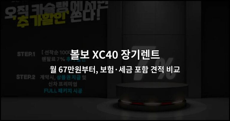볼보 XC40 장기렌트 월 67만원부터, 보험·세금 포함 견적 비교
