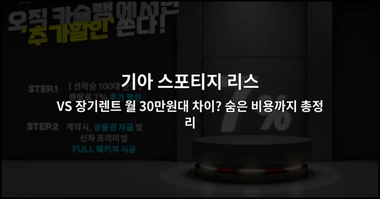 기아 스포티지 리스 VS 장기렌트 월 30만원대 차이? 숨은 비용까지 총정리