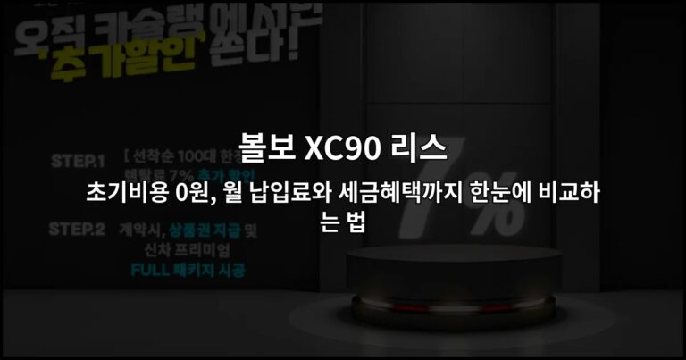 볼보 XC90 리스 초기비용 0원, 월 납입료와 세금혜택까지 한눈에 비교하는 법